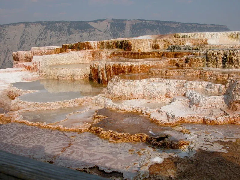 Planning Yellowstone Itinerary